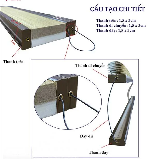 Cấu tạo rèm